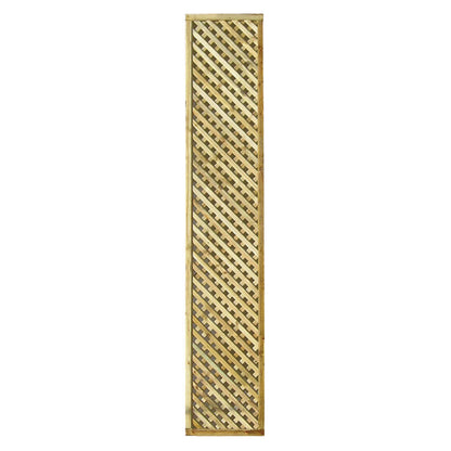 Privacy Trellis